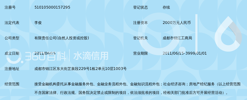 成都瑞骐金融服务外包有限公司_360百科