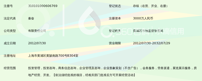 上海奋荣投资管理有限公司_360百科