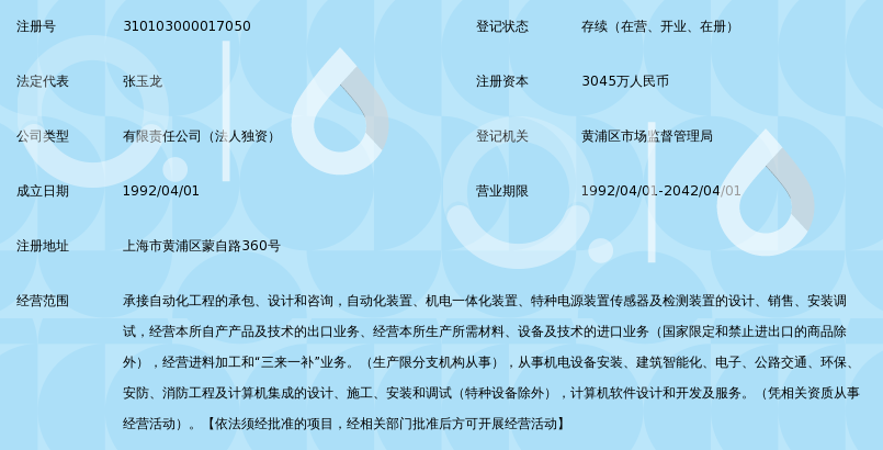 上海电气自动化设计研究所有限公司_360百科