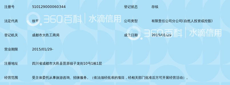 成都市神州国际旅行社有限公司大邑子龙街服务