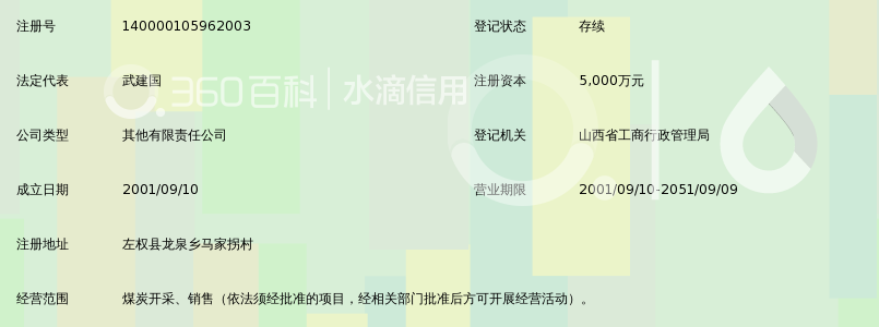 山西汾西瑞泰井矿正珠煤业有限公司