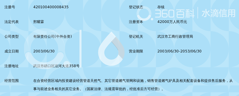 武汉市天然气有限公司_360百科