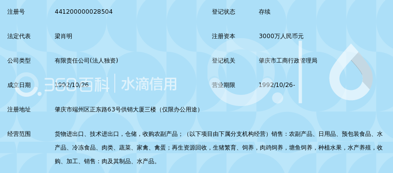 肇庆市供销社企业集团有限公司_360百科