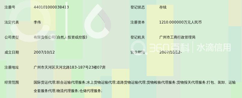 广州欧华国际货运代理有限公司_360百科