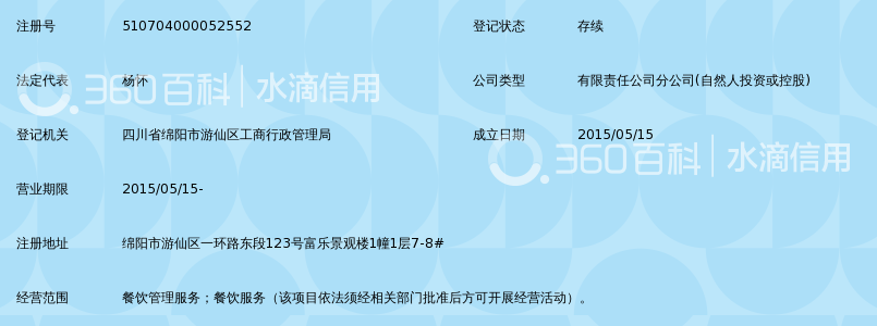 绵阳杨肥肠餐饮连锁有限公司汉城店_360百科