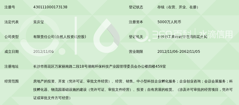 湖南中部生物谷科技孵化器有限公司_360百科