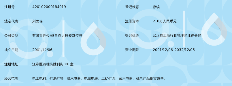 武汉五交电工电料有限责任公司_360百科