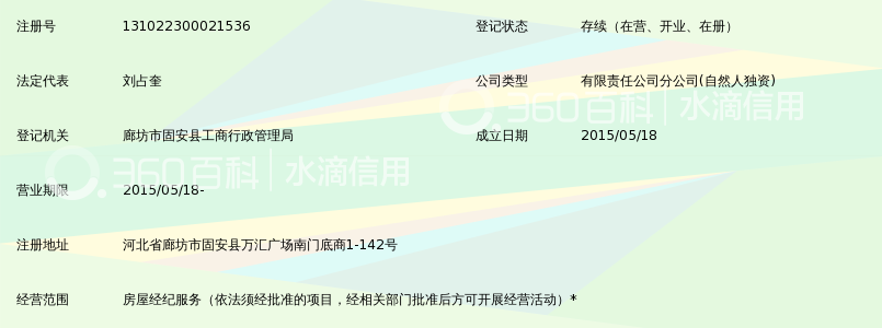 固安县久居房地产经纪有限责任公司第二分