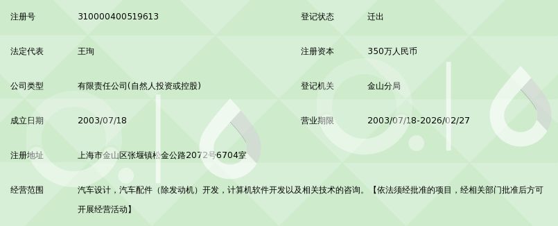 上海龙创汽车设计有限公司_360百科