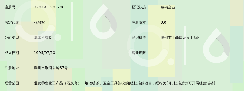 鲁南化工厂工会经理部