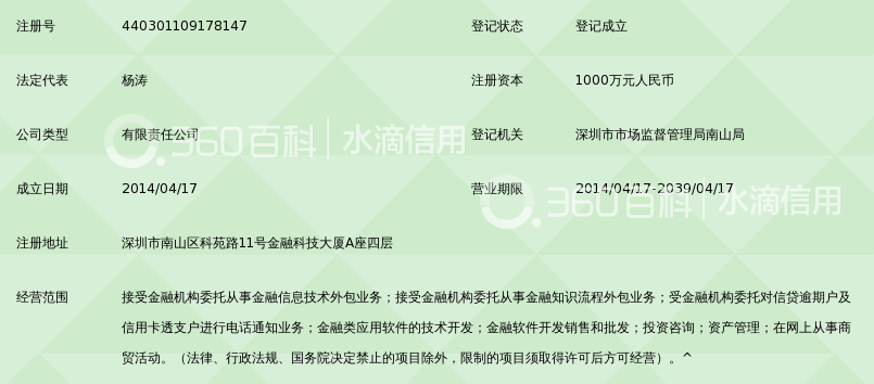 深圳易兰德金融服务有限公司_360百科