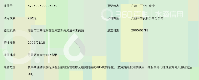 中土物业管理集团有限公司烟台分公司