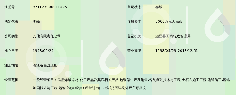 浙江利民化工有限公司_360百科