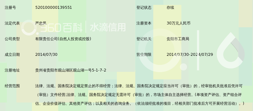 贵州宸凤资产评估有限公司_360百科