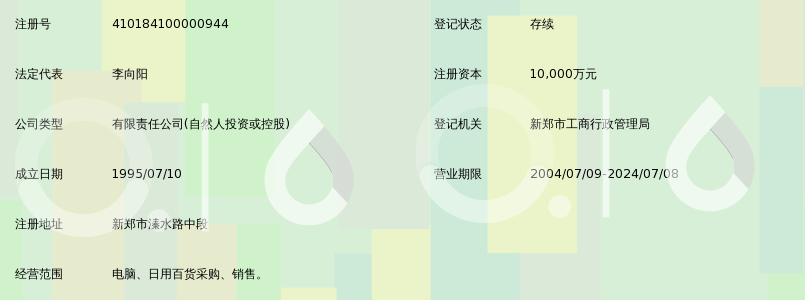 中原华信商贸集团有限公司_360百科