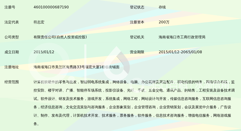 网站设计与建设：企业数字化转型的利器