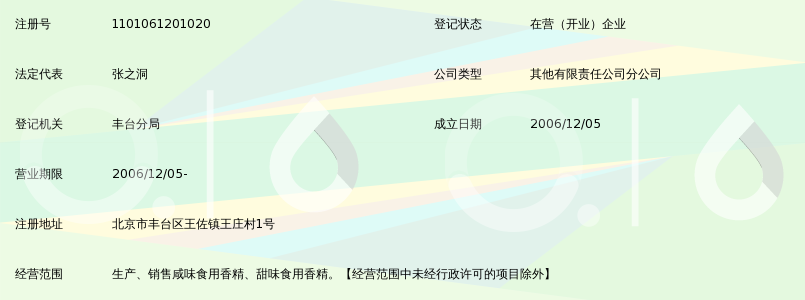 北京北方霞光食品添加剂有限公司食品辅料厂