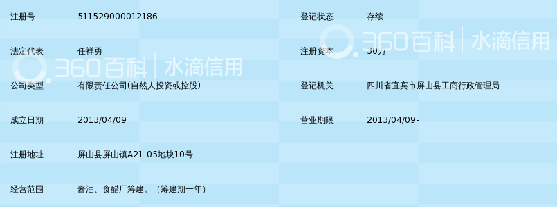 屏山永昌食品有限责任公司