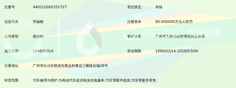 广州市力行汽车维修服务中心_360百科