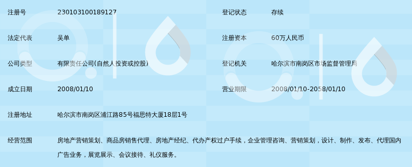 黑龙江荣耀房地产营销策划有限公司_360百科