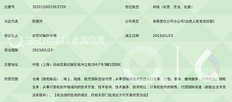 天津易客满国际物流有限公司上海分公司