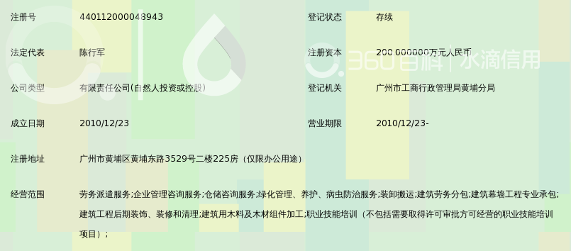广州市巨潮企业管理咨询有限公司_360百科