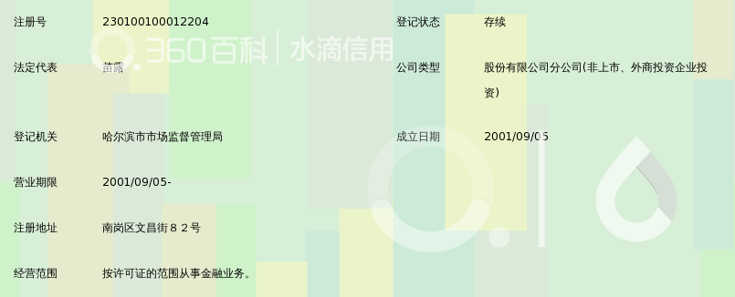 哈尔滨银行股份有限公司金桥支行_360百科