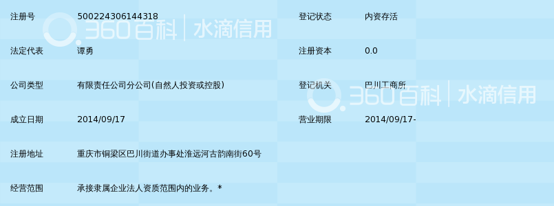 中国铁路通信信号贵州建设有限公司重庆分公司