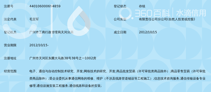 广州君子山网络科技有限公司天河分公司_360