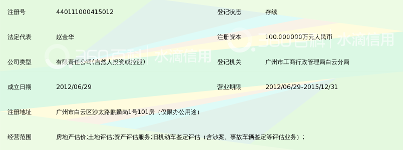 广州市昊鑫资产价格评估有限公司_360百科