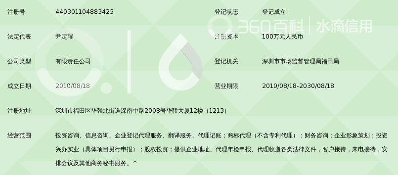 深圳市千百惠投资咨询有限公司