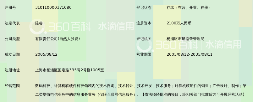 上海宽娱数码科技有限公司_360百科