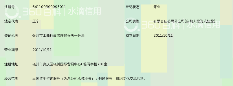 金吉列出国留学咨询服务有限公司银川分公司_