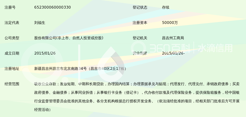 新疆昌吉农村商业银行股份有限公司_360百科