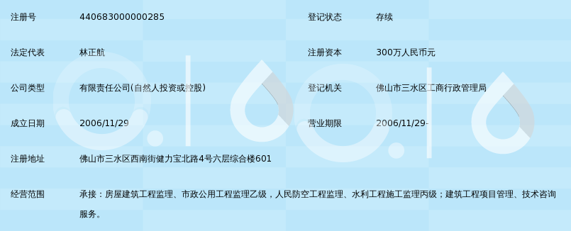 广东钧信监理咨询有限公司_360百科
