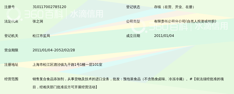 北京北方霞光食品添加剂有限公司上海分公司