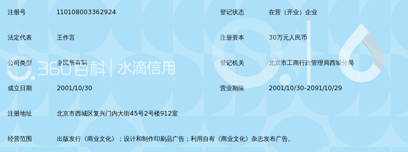 《商业文化》杂志社_360百科