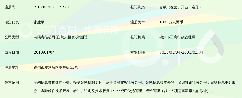 锦州华尔金融服务有限公司_360百科