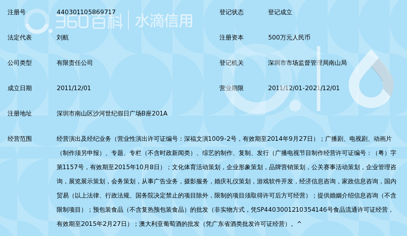 深圳市星美世纪文化传媒有限公司_360百科