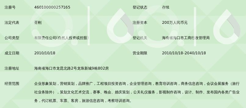 海南光影时代文化传媒有限公司