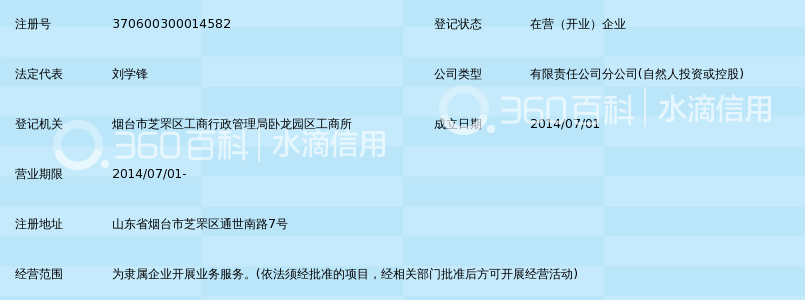 中北交通建设集团有限公司烟台分公司
