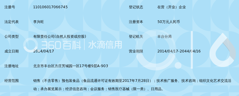 北京糖安康健生物科技有限公司_360百科