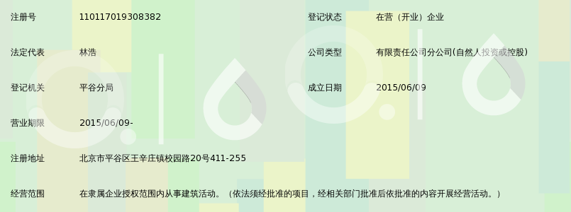 北京城建华宇建设工程有限公司平谷分公司_3