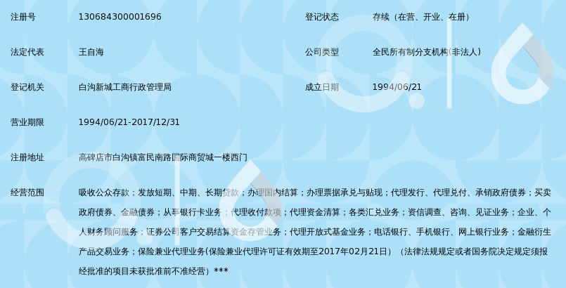 白沟新城电商：创新与挑战并存的竞争格局
