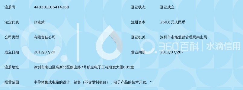 深圳市芯飞凌半导体有限公司_360百科