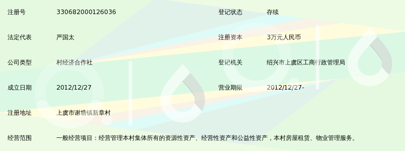 上虞市谢塘镇新章村经济合作社_360百科