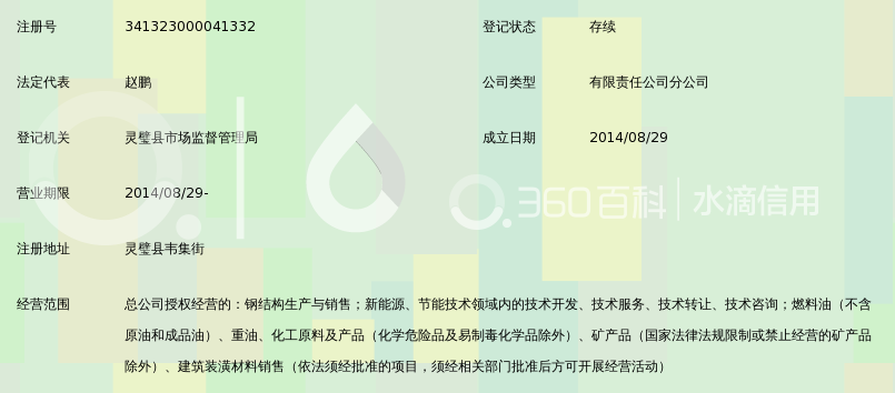 淮安金鑫新能源科技有限公司灵璧分公司_360