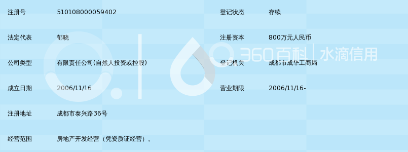 四川丰域置业有限公司