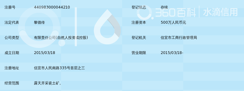 信宜市九丰瓷土矿有限公司_360百科
