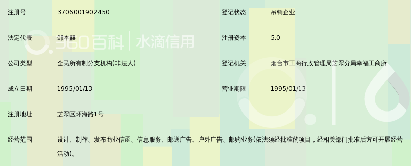 烟台市邮政局商函广告邮购中心